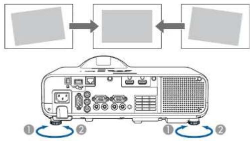 EPSON EB-L210SW - Réglage de la hauteur de l'image - 2