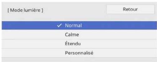 [ Mode lumière ] Normal Calme Étendu Personnalisé