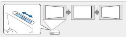 EPSON EB-L210SW - Configuration rapide et facile - 2