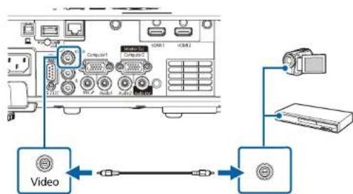 EPSON EB-L210SW - Connexions du projecteur - 1