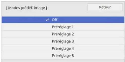 [ Modes prédéf. image ] Off Préréglage 1 Préréglage 2 Préréglage 3 Préréglage 4 Préréglage 5 Retour