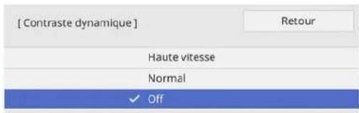 [ Contraste dynamique ] Haute vitesse Normal ✓ Off