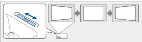 EPSON EB-L210SW - Correction de la forme de l'image à l'aide du curseur Keystone horizontal - 1