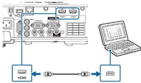 EPSON EB-L210SW - Connexion à un ordinateur pour la vidéo et l'audio HDMI - 1