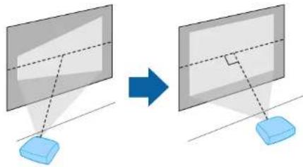 EPSON EB-L210SW - Emplacement du projecteur - 3