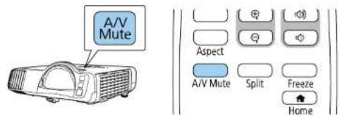 A/V Mute Aspect A/V Mute Split Freeze Home