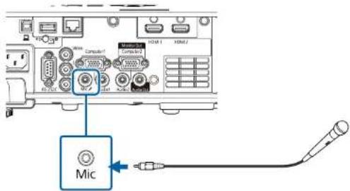 Computer1 Computer2 Micro HDMI 1 HDMI 2 RJ 701C Mic Mic