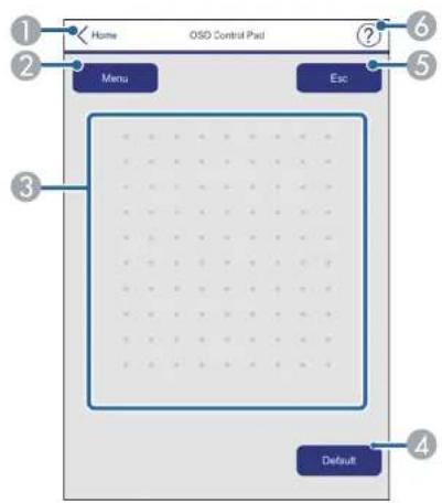 Home OSO Control Pad Menu Esc Default
