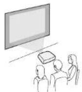 EPSON EB-L210SW - Emplacement du projecteur - 1