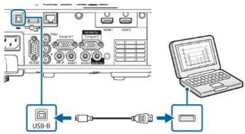 USB-B USB-B