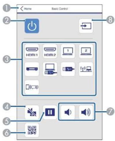 Home Basic Control Home Basic Control HDMI 1 HDMI 2 1 2 4 5 6 7