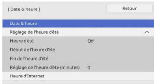 [ Date & heure ] Rétage de l'heure d'été Heure d'été Off Début de l'heure d'été Fin de l'heure d'été Réglage de l'heure d'été (minutes) 0 Heure d'Internet
