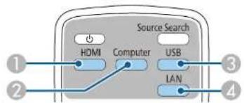 Source Search HDMI Computer USB LAN
