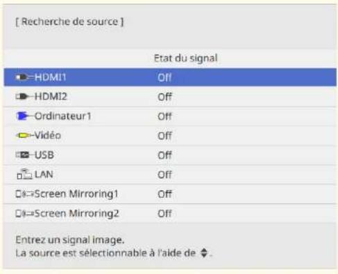 [ Recherche de source ] Etat du signal HDMI1 Off HDMI2 Off Ordinateur1 Off Vidéo Off USB Off LAN Off Screen Mirroring1 Off Screen Mirroring2 Off Entrez un signal image. La source est sélectionnable à l'aide de ◆.