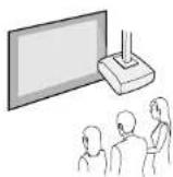EPSON EB-L210SW - Emplacement du projecteur - 3