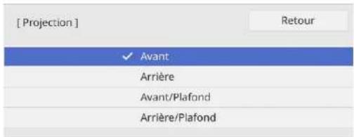 [ Projection ] Avant Arrière Avant/Plafond Arrière/Plafond