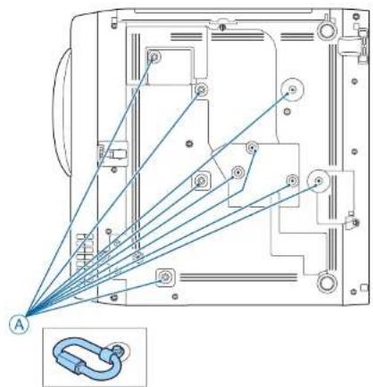 EPSON EB-L210SW - Avertissement - 2
