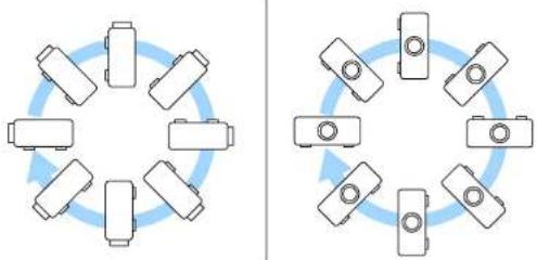 EPSON EB-L210SW - Emplacement du projecteur - 1