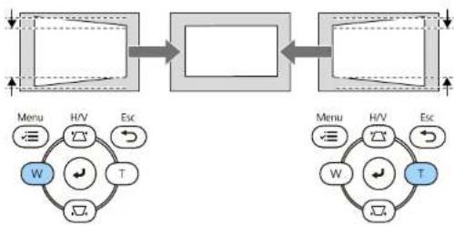 EPSON EB-L210SW - Forme de l'image - 1