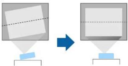 EPSON EB-L210SW - Emplacement du projecteur - 2