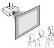 EPSON EB-L210SW - Emplacement du projecteur - 4