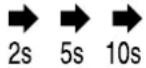 LIEBHERR XRFSF5240 - Navigation et explication des symboles - 7