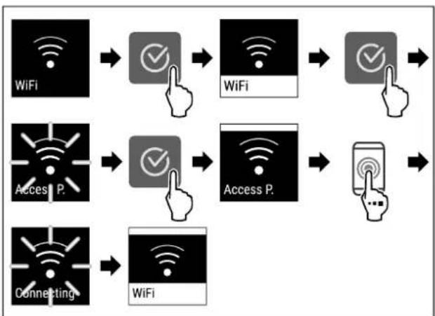 LIEBHERR XRFSF5240 - Se connecter au Wi-Fi pour la première fois - 2