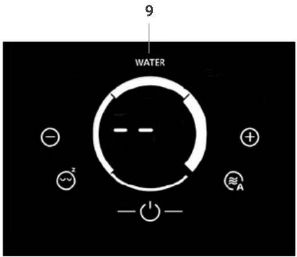 9 WATER - - - + ~ z - - -