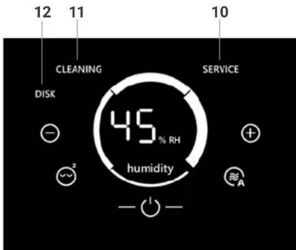 12 11 10 CLEANING SERVICE DISK 45 % RH humidity + ~ A - I -