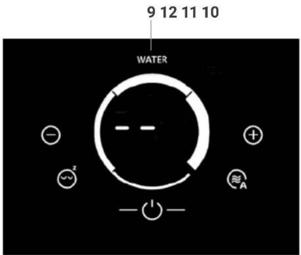 9 12 11 10 WATER - - - + ≈A - -
