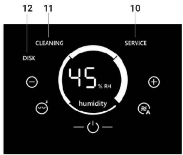 12 11 10 CLEANING SERVICE DISK 45 % RH humidity - + ∞² A