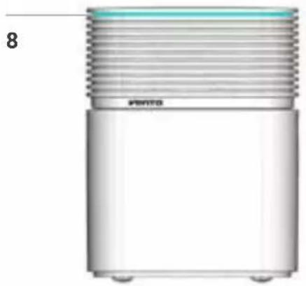 Venta Aerostyle LW73 Wifi - ИНДИКАТОРЫ, ФУНКЦИИ, НАСТРОЙКИ - 2