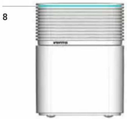 Venta Aerostyle LW73 Wifi - AFFICHAGES, FONCTIONS ET RÉGLAGES - 2