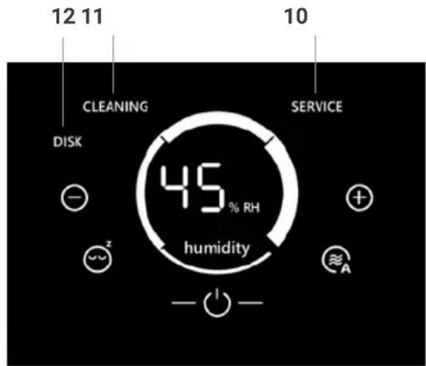 12 11 10 CLEANING SERVICE DISK 45 % RH humidity + ~ A -