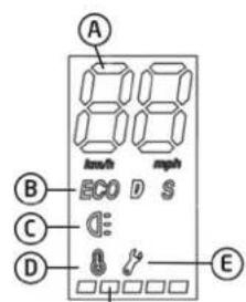 Motus Scooty 10 Plus - Diagramok - 1