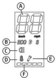 Motus Scooty 10 Plus - Diagramme - 1