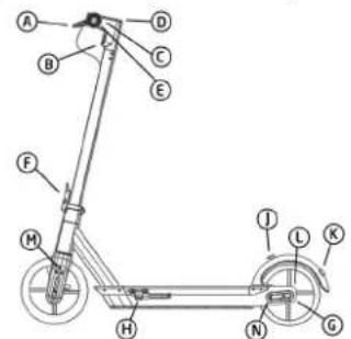 Motus Scooty 10 Plus - ADUNARE - 2