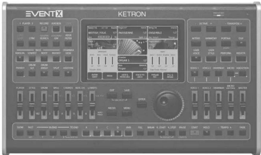 KETRON EVENTX - Wir danken Ihnen, daß Sie sich für das Module EVENT X entschieden haben! - 1