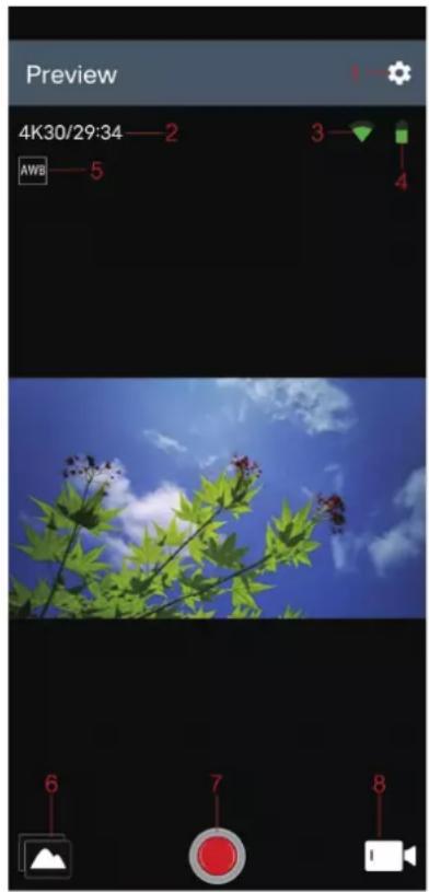 Preview 4K30/29:34 — 2 AWB — 5 3 4 6 7 8