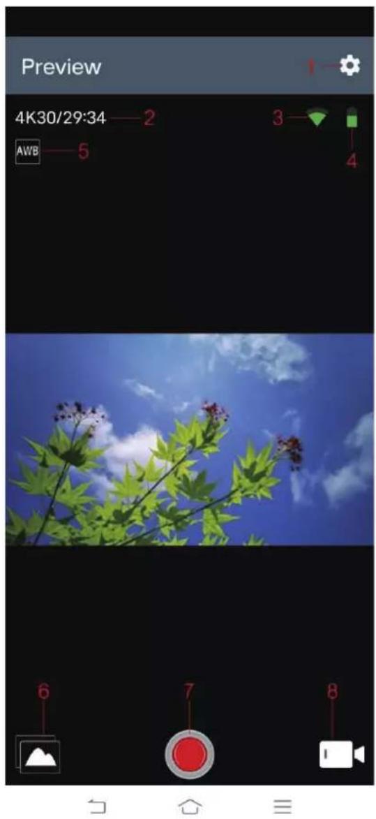 Preview 4K30/29:34 — 2 AWB — 5 3 — ◆ 4 6 7 8