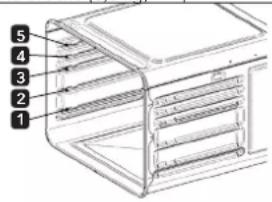 Glem Gas GFX62IX-S3 - CONSEILS DE CUISSON - 1