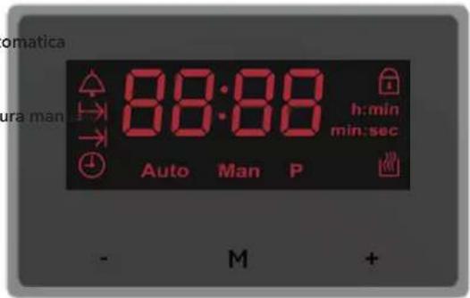 omatica ura man 88:88 h:min min:sec Auto Man P - M +