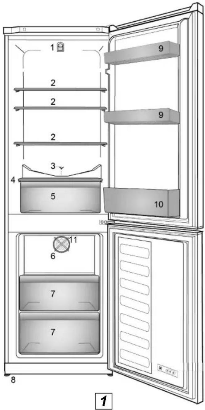 BEKO RCHA270K40WN - Index - 1