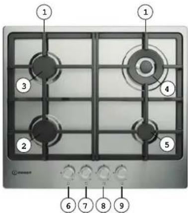 Labeled diagram of a gas stove with numbered components for cooking or testing purposes.