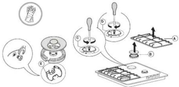 INDESIT THP 641 - ÎNLOCUIREA INJECTOARELOR (consultați tabelul de injectoare din Instructiuni privind siguranța) - 1