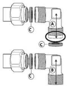 Technical diagram showing two mechanical assembly configurations labeled A and B, with components C and directional arrows indicating assembly steps.