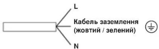 L Кабель заземлення (жовтий / зелений) N