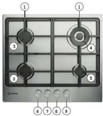 INDESIT THP 641 - DESCRIZIONE DEL PRODOTTO - 1