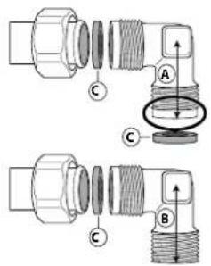 INDESIT THP 641 - RACCORDEMENT AU GAZ - 2
