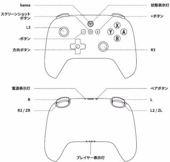 8BitDo Ultimate C Bluetooth Controller - 3